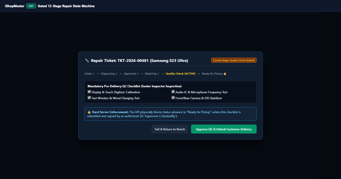 iShopMaster ERP repair ticket TKT-2026-00481 showing gated Quality Check stage and inspector pass-fail checklist