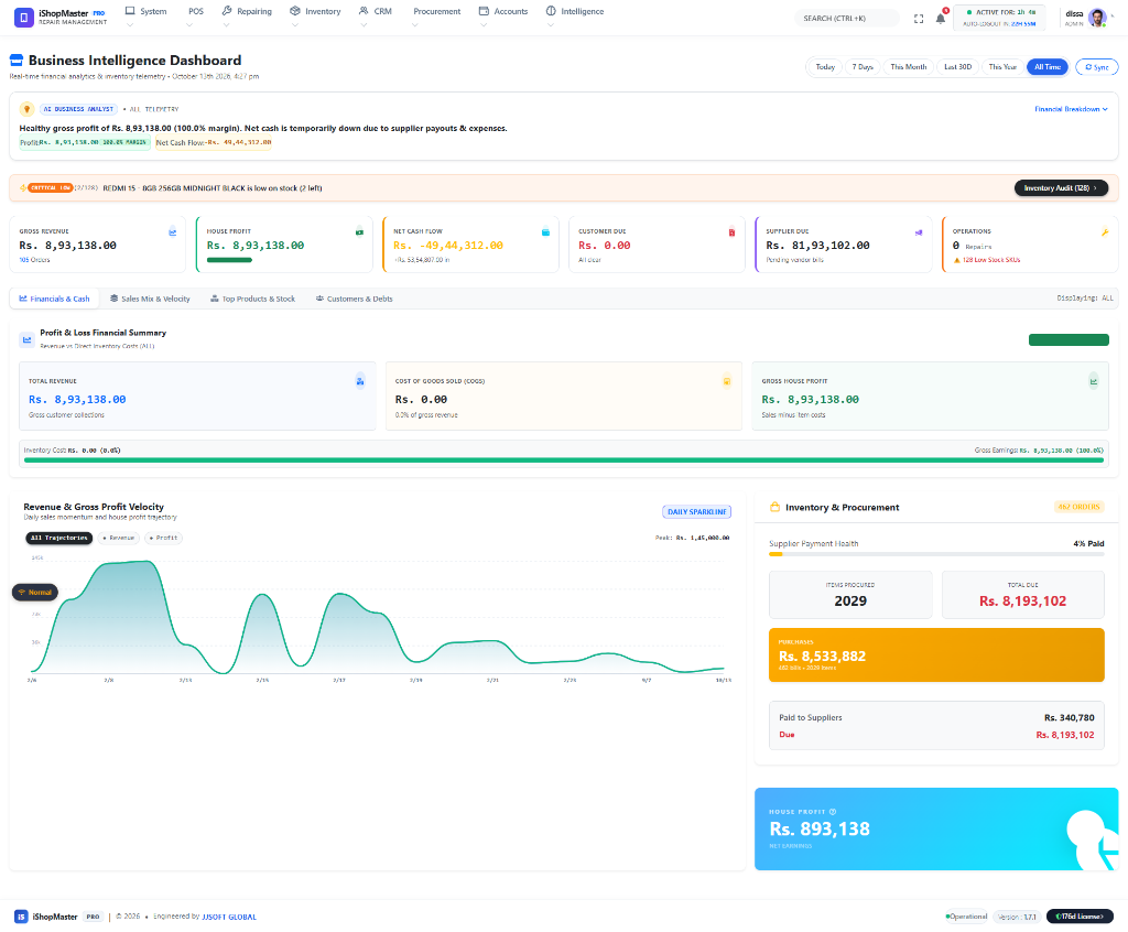 iShopMaster Pro Company Profile showing Financial Health Meter with 76 percent revenue ratio and legal verification